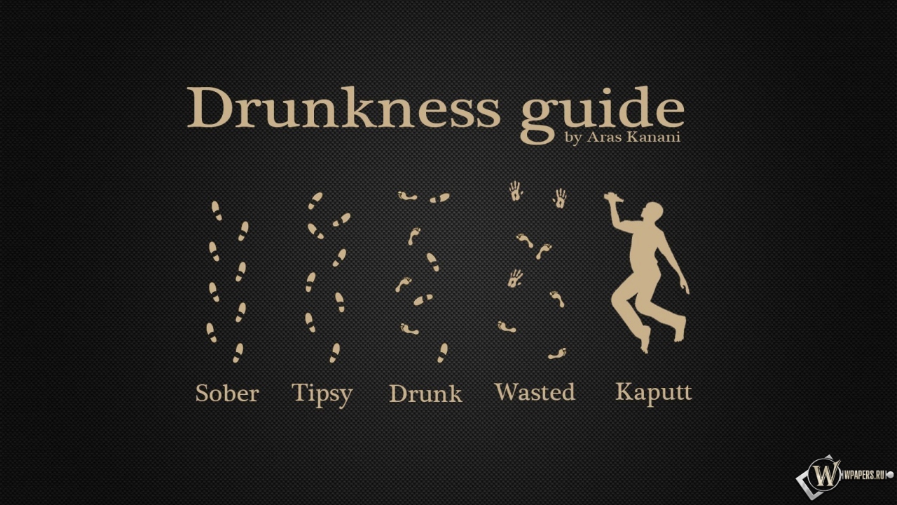 Drunkness Guide 1280x720
