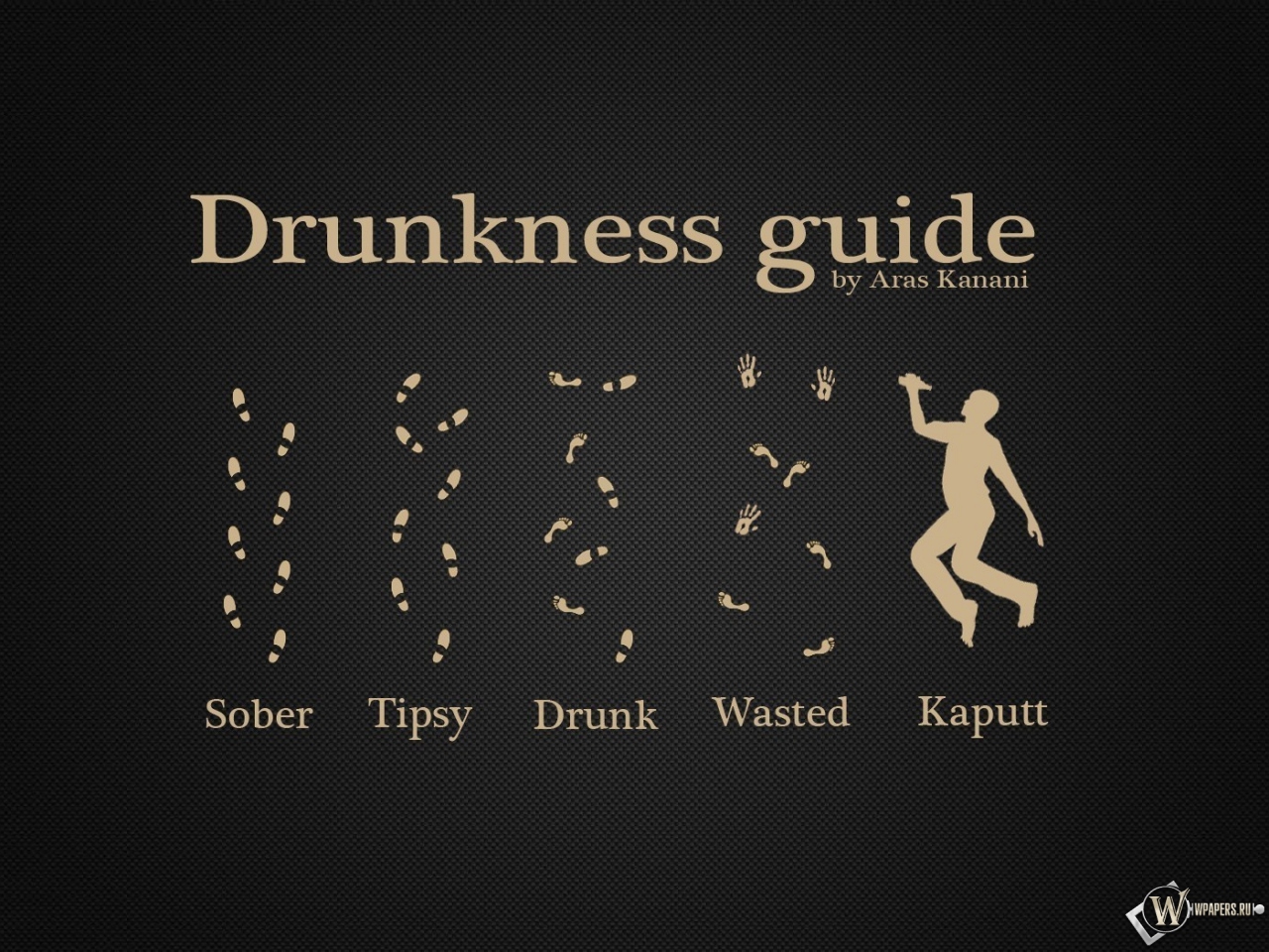 Drunkness Guide 1280x960