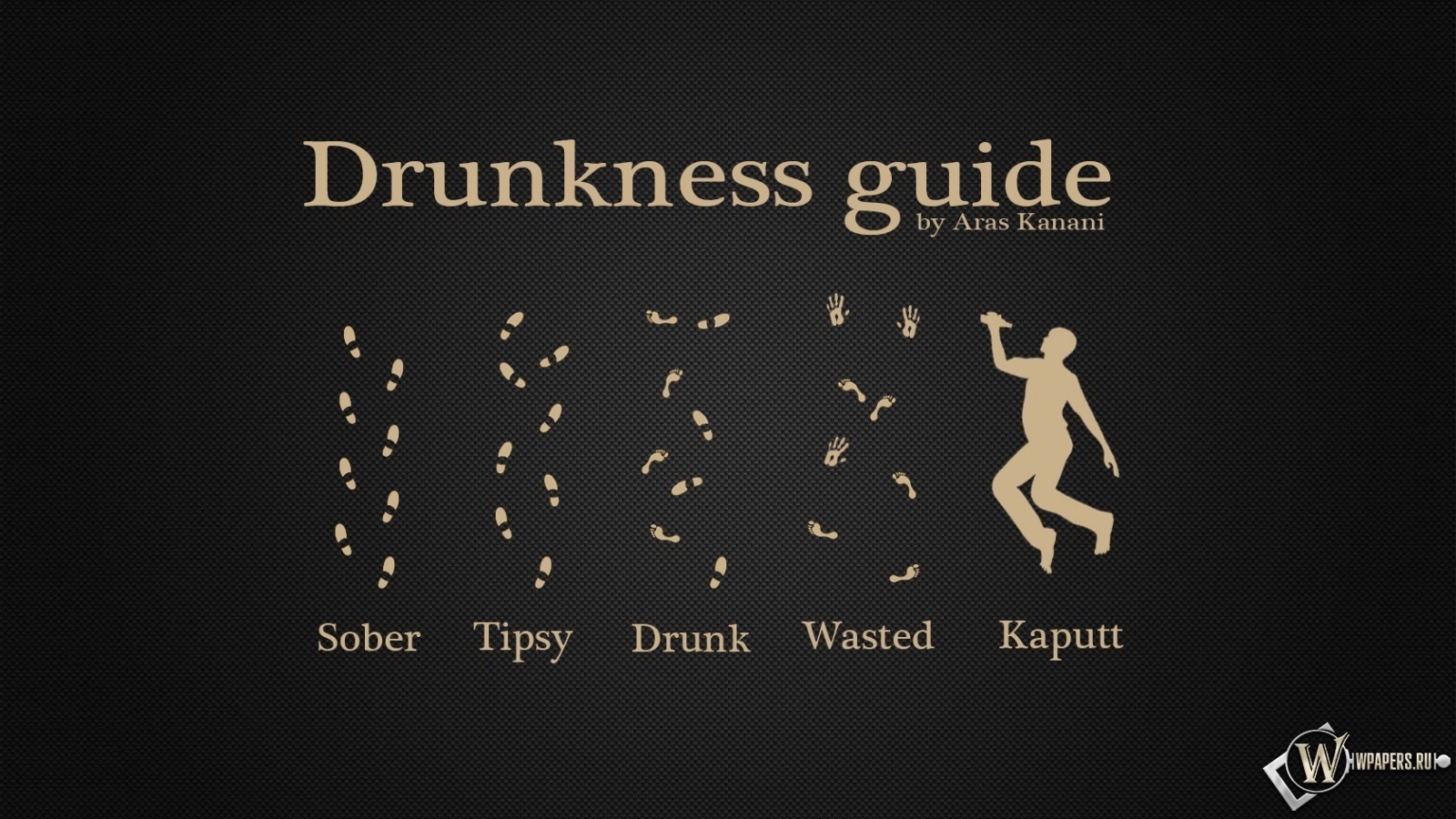 Drunkness Guide 1600x900