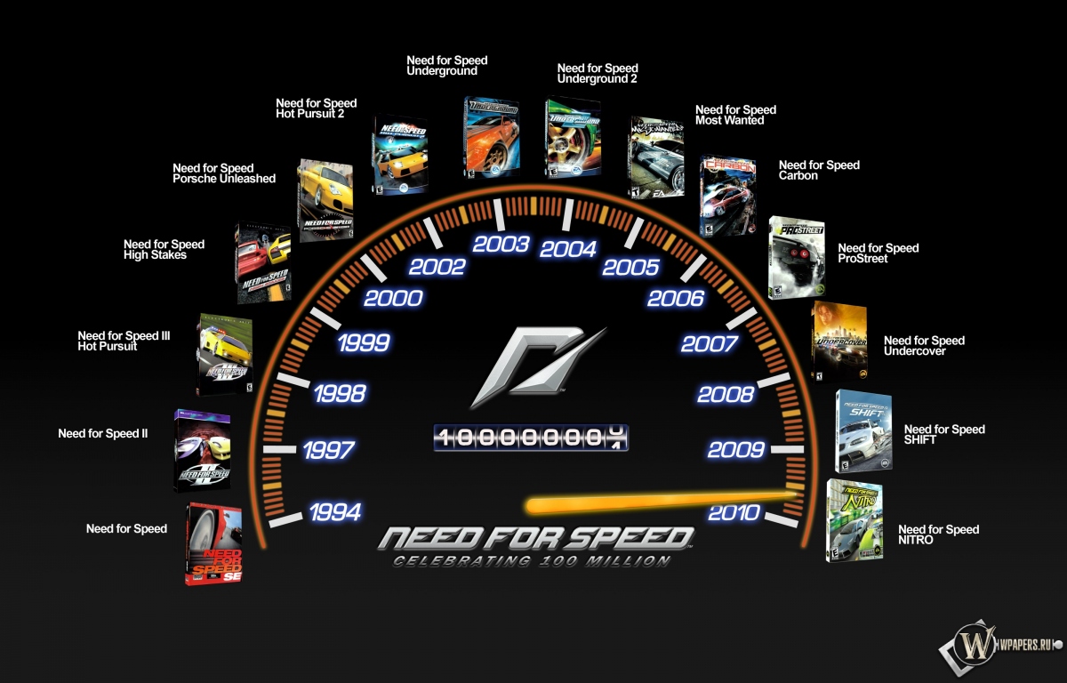 Need For Speed линейка игр 1200x768