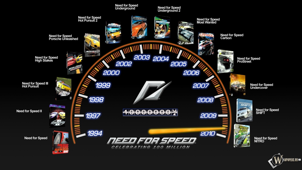 Need For Speed линейка игр 1280x720