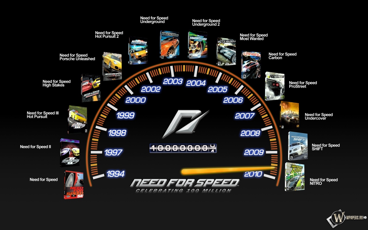 Need For Speed линейка игр 1280x800