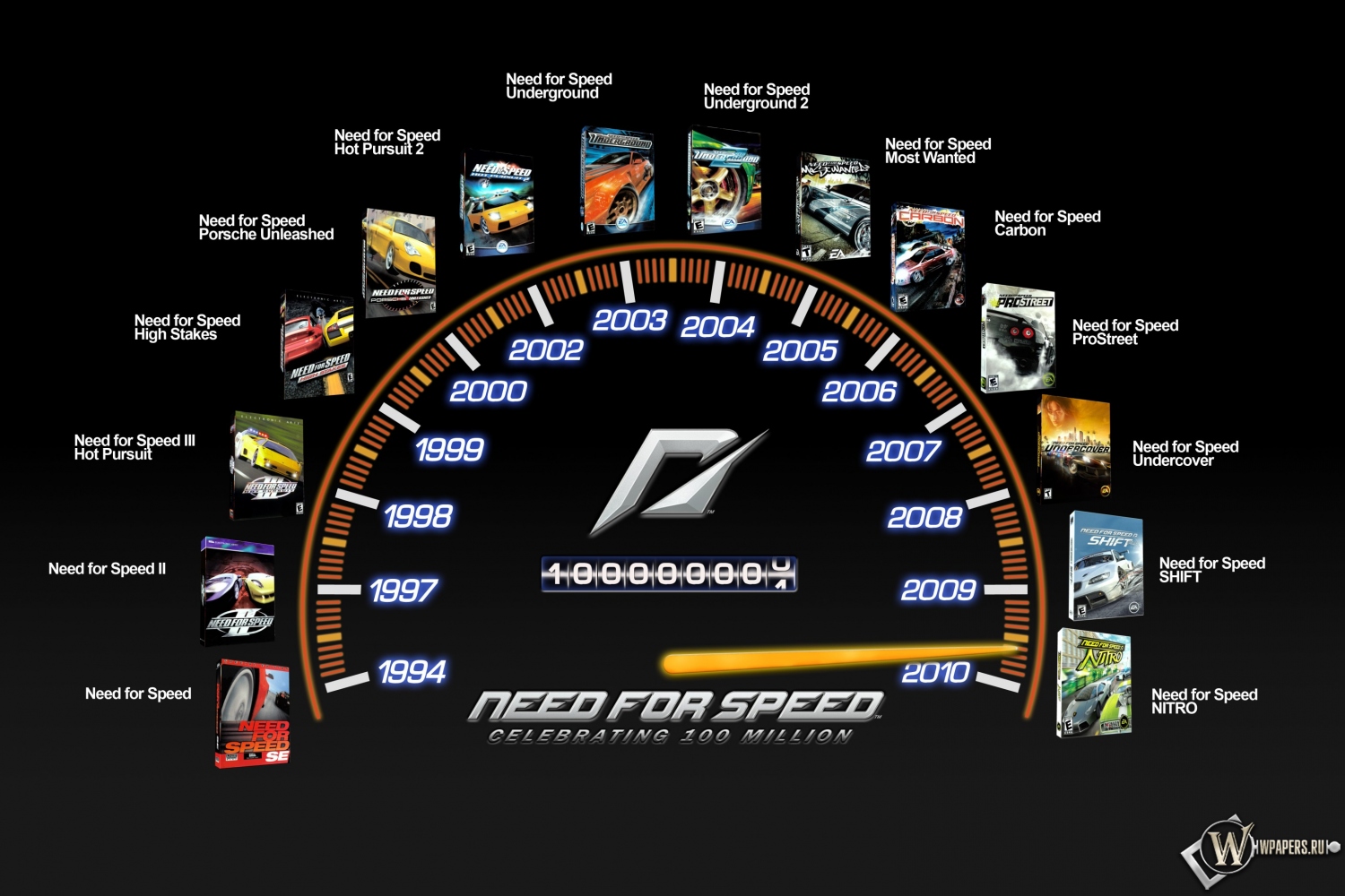 Need For Speed линейка игр 1500x1000