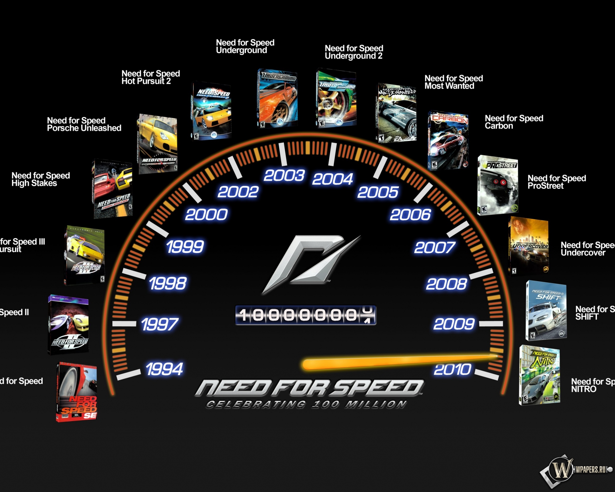 Need For Speed линейка игр 2048x1638