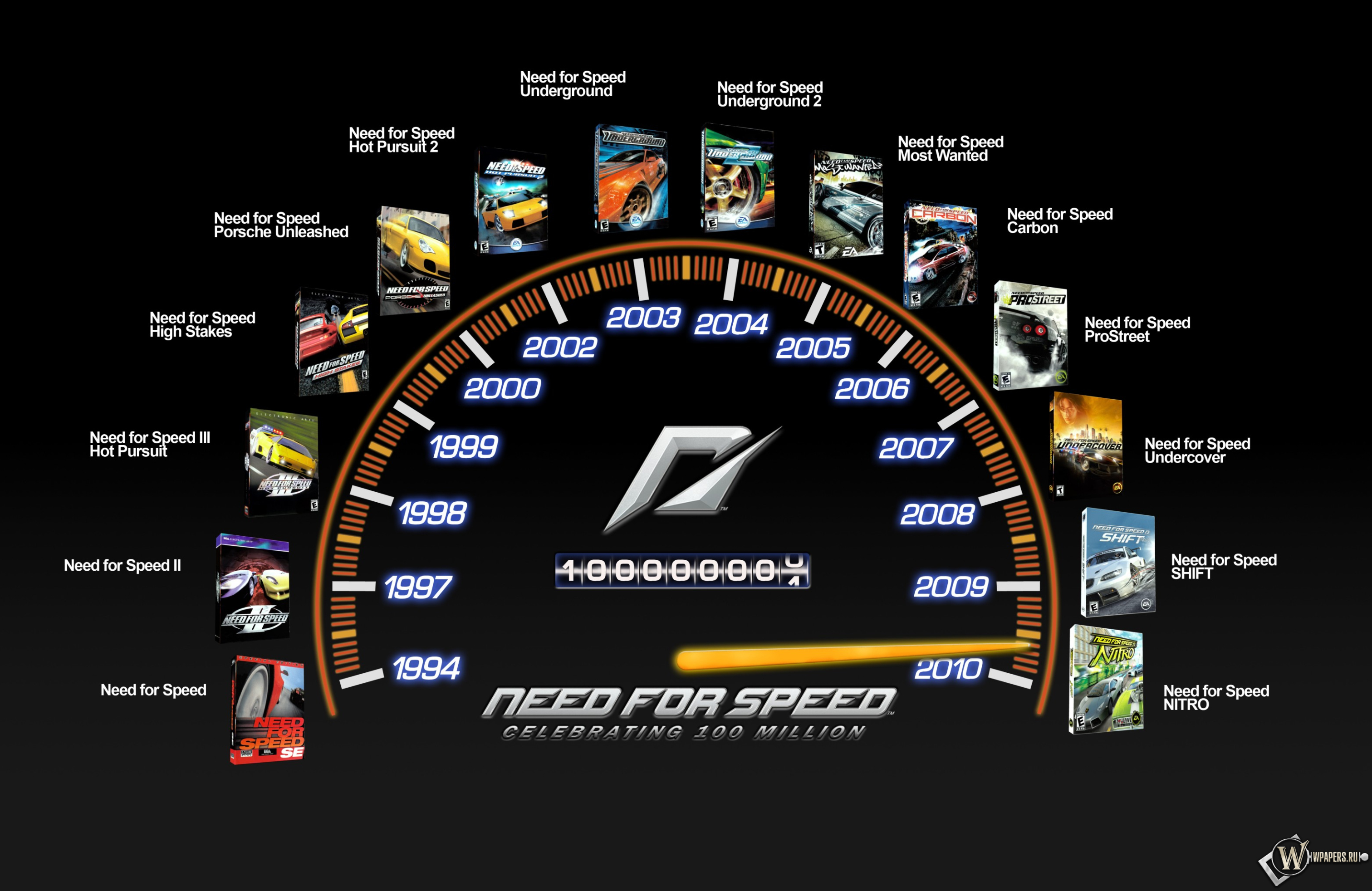 Need For Speed линейка игр 3024x1964