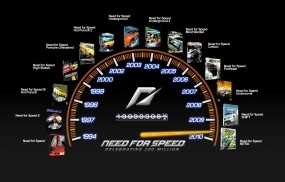 Need For Speed линейка игр