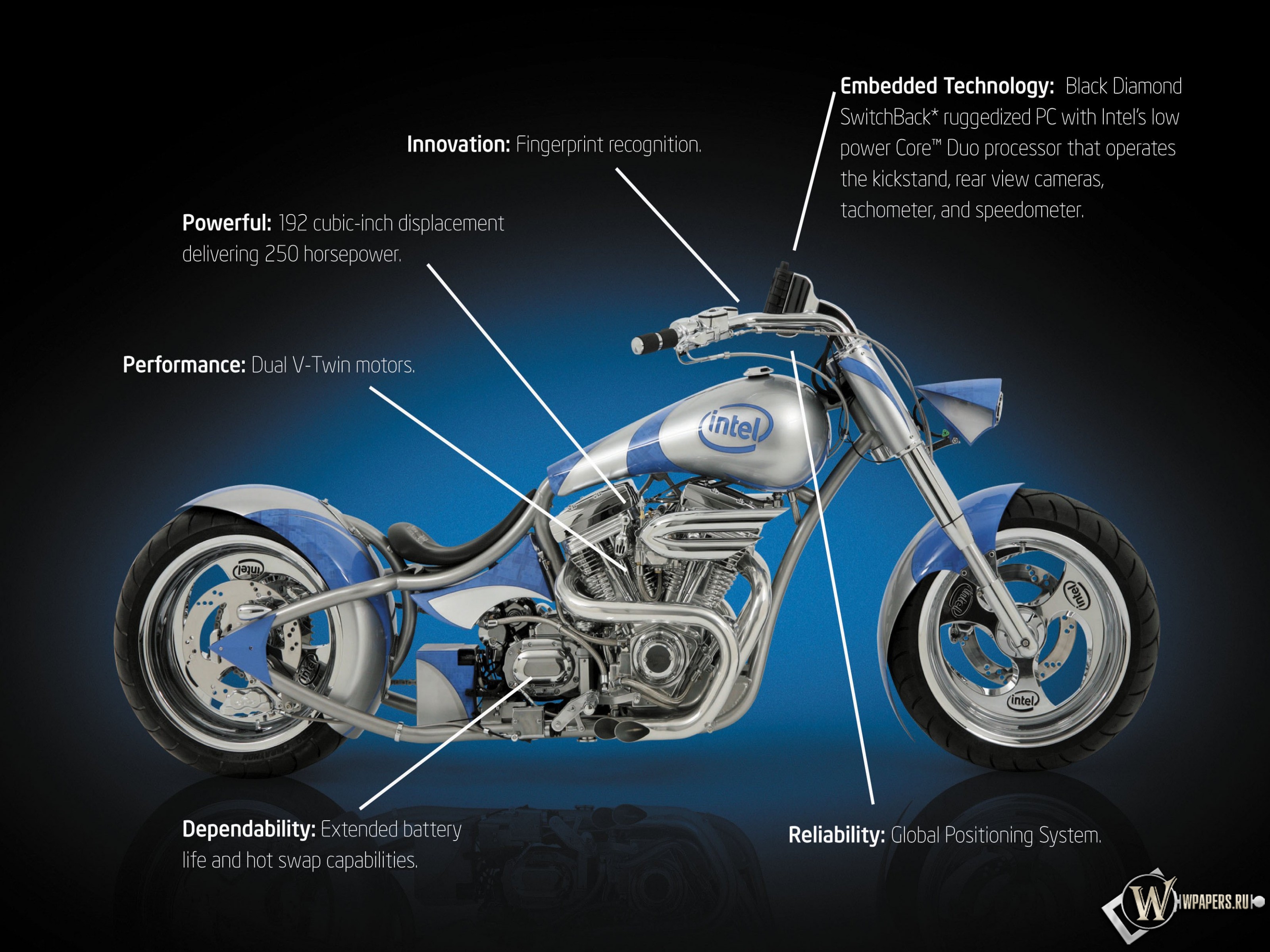 Из чего состоит мотоцикл. Части мотоцикла. Строение мотоцикла. Конструкция мотоцикла. Основные детали мотоцикла.